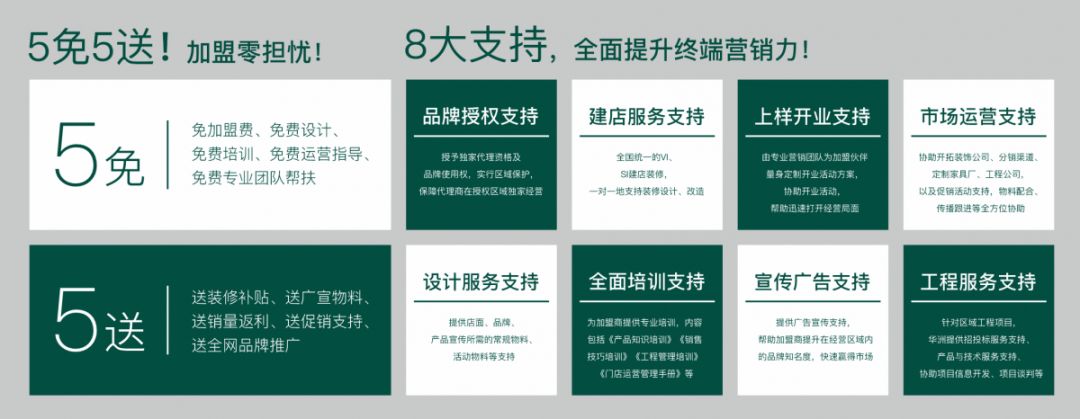 华洲·九段招商精英培训会：2020年完成100+加盟店(图6)