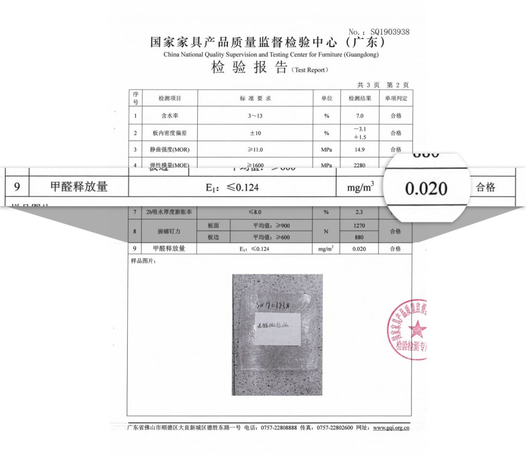 华洲木业 | 明星产品，无甲醛添加实木颗粒板(图7)